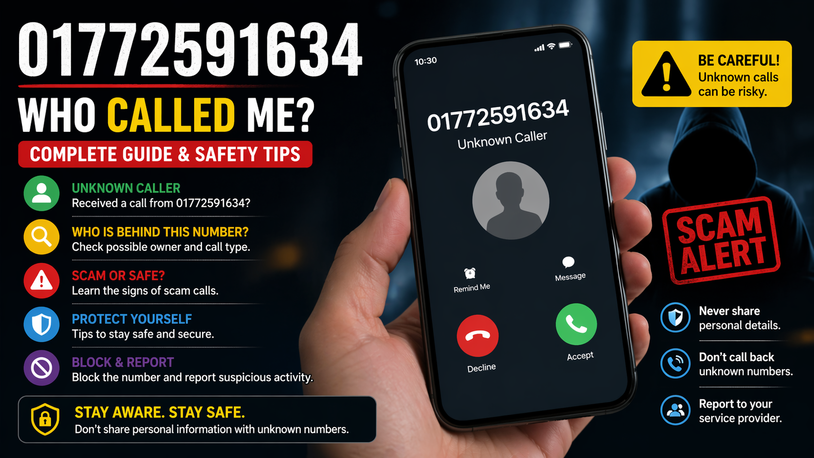 01772591634 Who Called Me Complete Guide to Unknown Calls and Safety Awareness